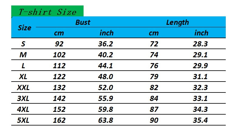 Size chart of t-shirt for men | using US size
